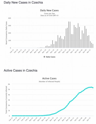 Snímek obrazovky 2020-04-15 v 23.05.49.jpg